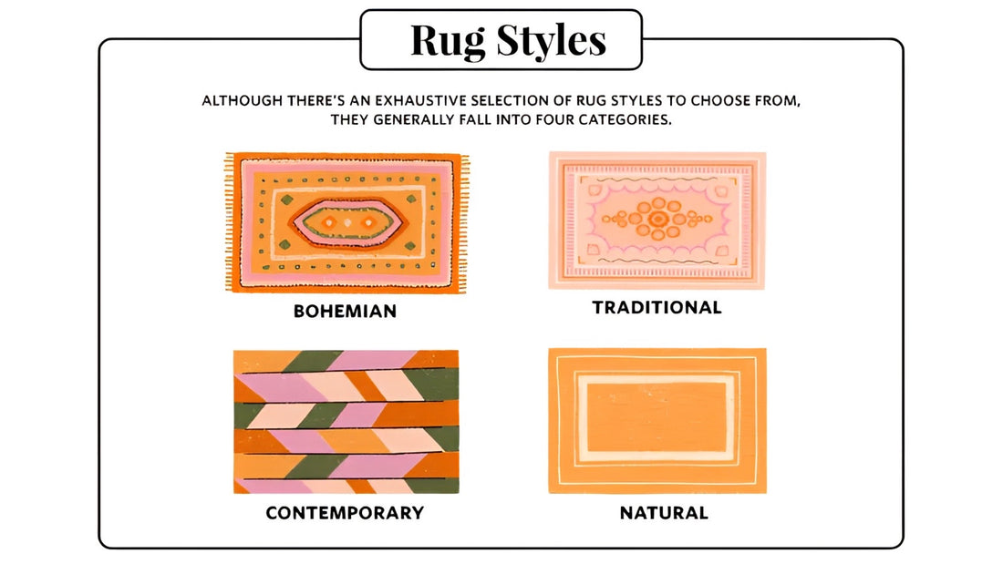 Top trends in rug types and design for 2023 | Fancerugs.com