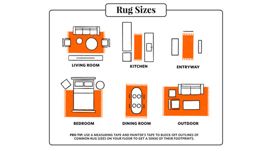 The Ultimate Guide to Rug Sizes: How to Choose the Right Size for Your Room | Fancerugs.com