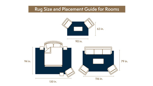 Rug Size and Placement Guide & Tips